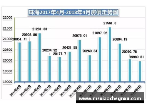 RAYBET雷竞技官网球员年薪上浮潜力分析：关键因素及市场影响