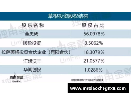 RAYBET雷竞技官网橡树资本高层透露：国米将实施大规模投入，引援计划已提上日程 - 副本